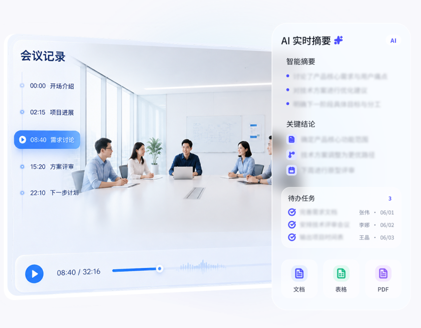 AI 实时摘要与会议行动项