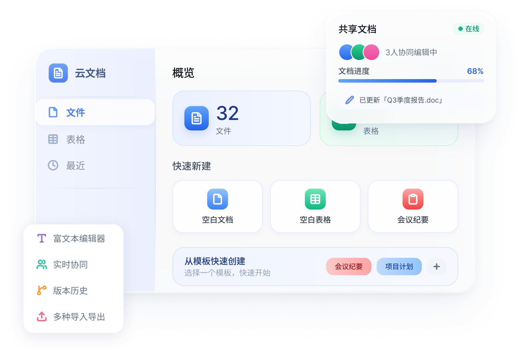 云文档多人协作界面