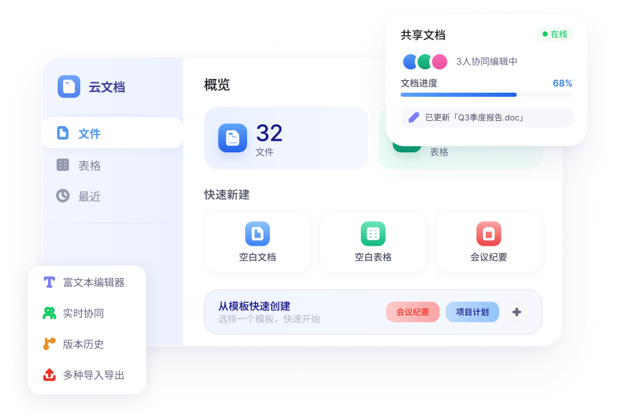 云文档多人实时协作界面