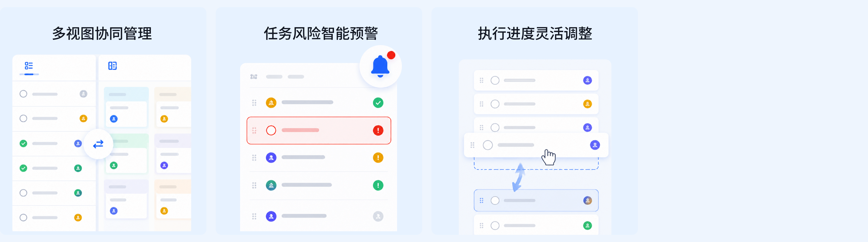 任务协同多视图、风险预警与进度调整