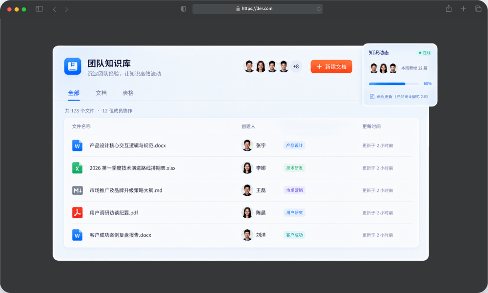 团队云文档工作台