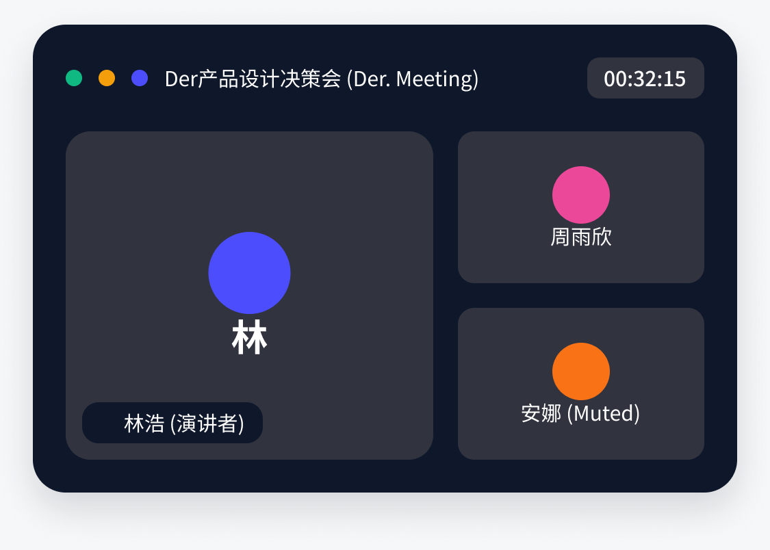 Der 多人音视频会议界面